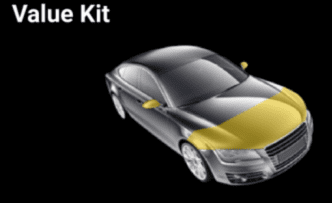 Value Kit PPF Packages